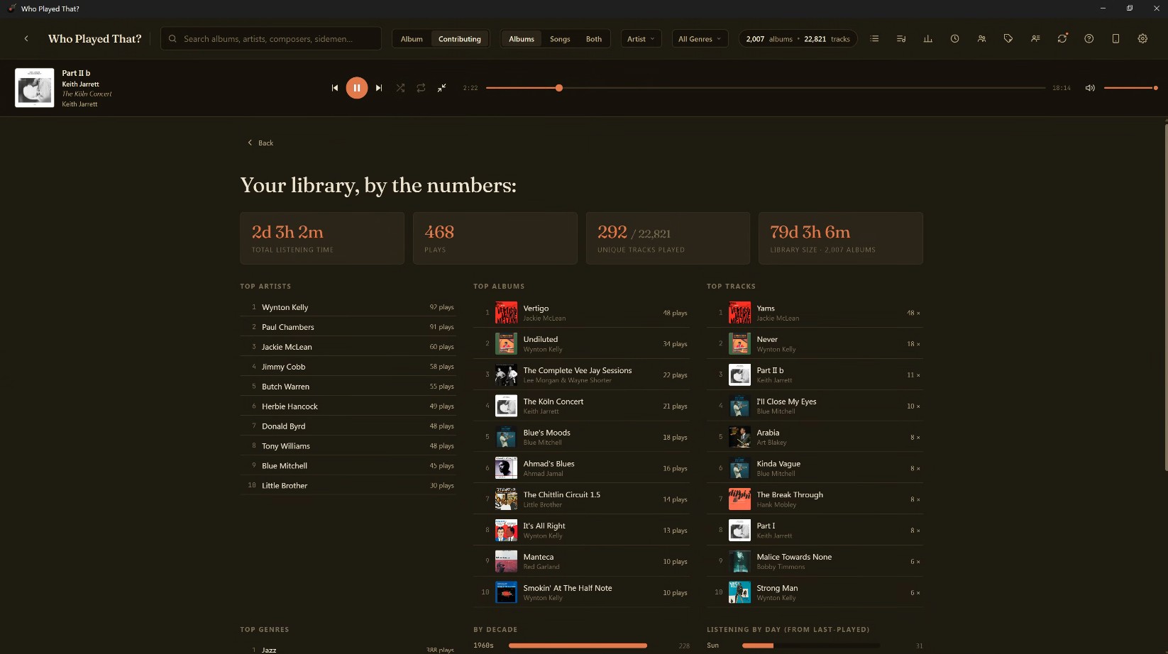 Stats page with play counts, top artists, and listening history